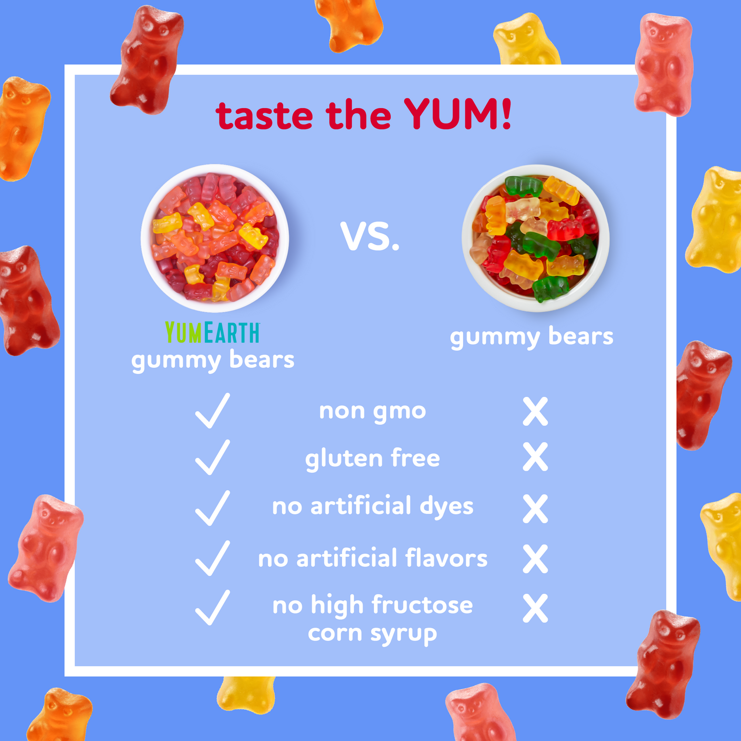 Gummy Bears