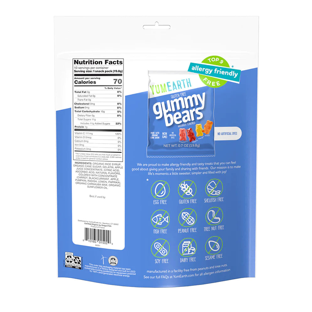 Gummy Bears